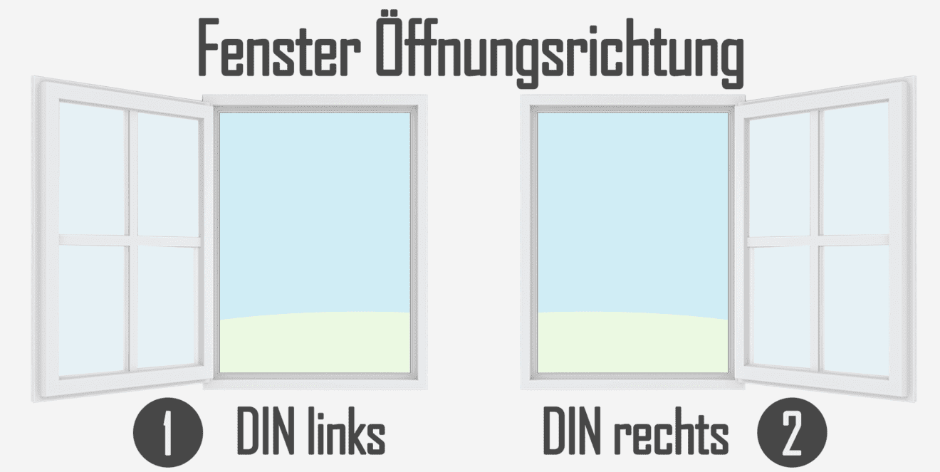 Fenster kaufen Kosten, Kaufberatung + Fensterkauf Tipps